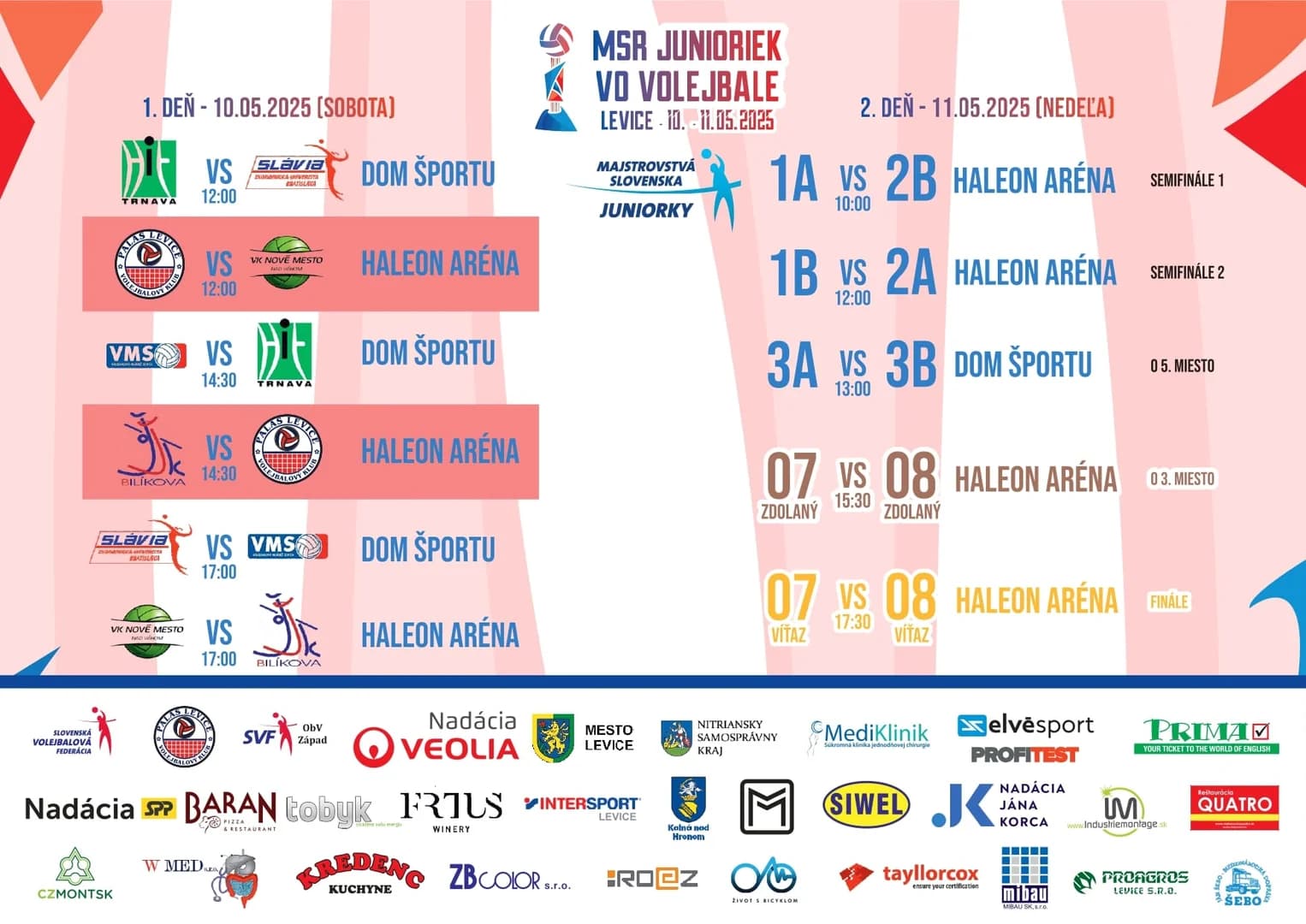 Finálový turnaj M-SR junioriek (10. - 11. máj 2025, Levice)