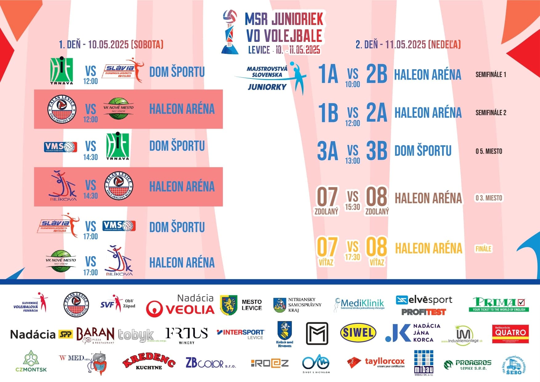 Finálový turnaj M-SR junioriek (10. - 11. máj 2025, Levice)